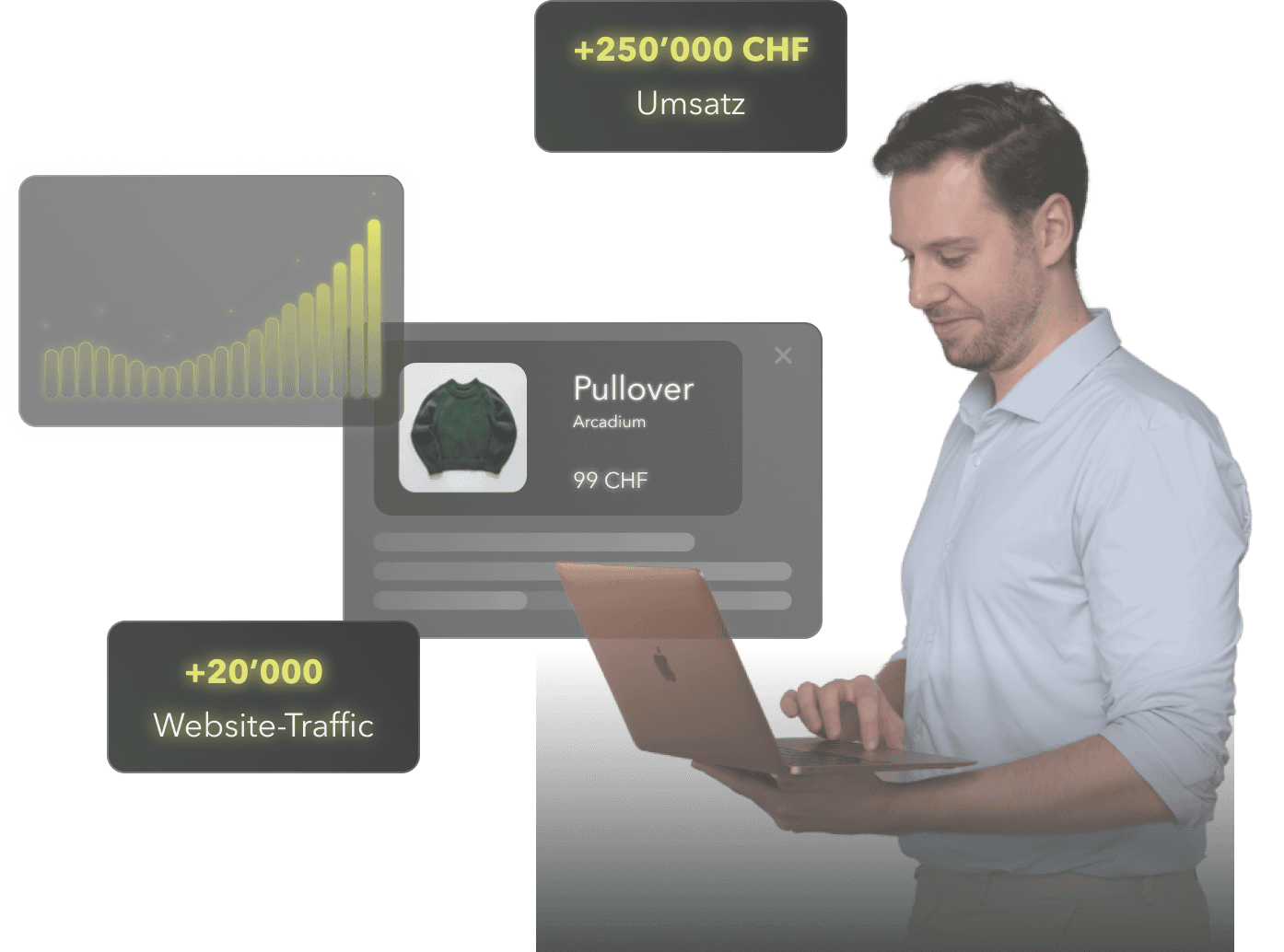 Ein Mann verwendet einen Laptop mit grafischen Overlays, die Umsatzwachstum und Website-Verkehr anzeigen, und einen Pullover zum Preis von 99 CHF – ideal für alle, die einen Online-Shop erstellen lassen möchten.