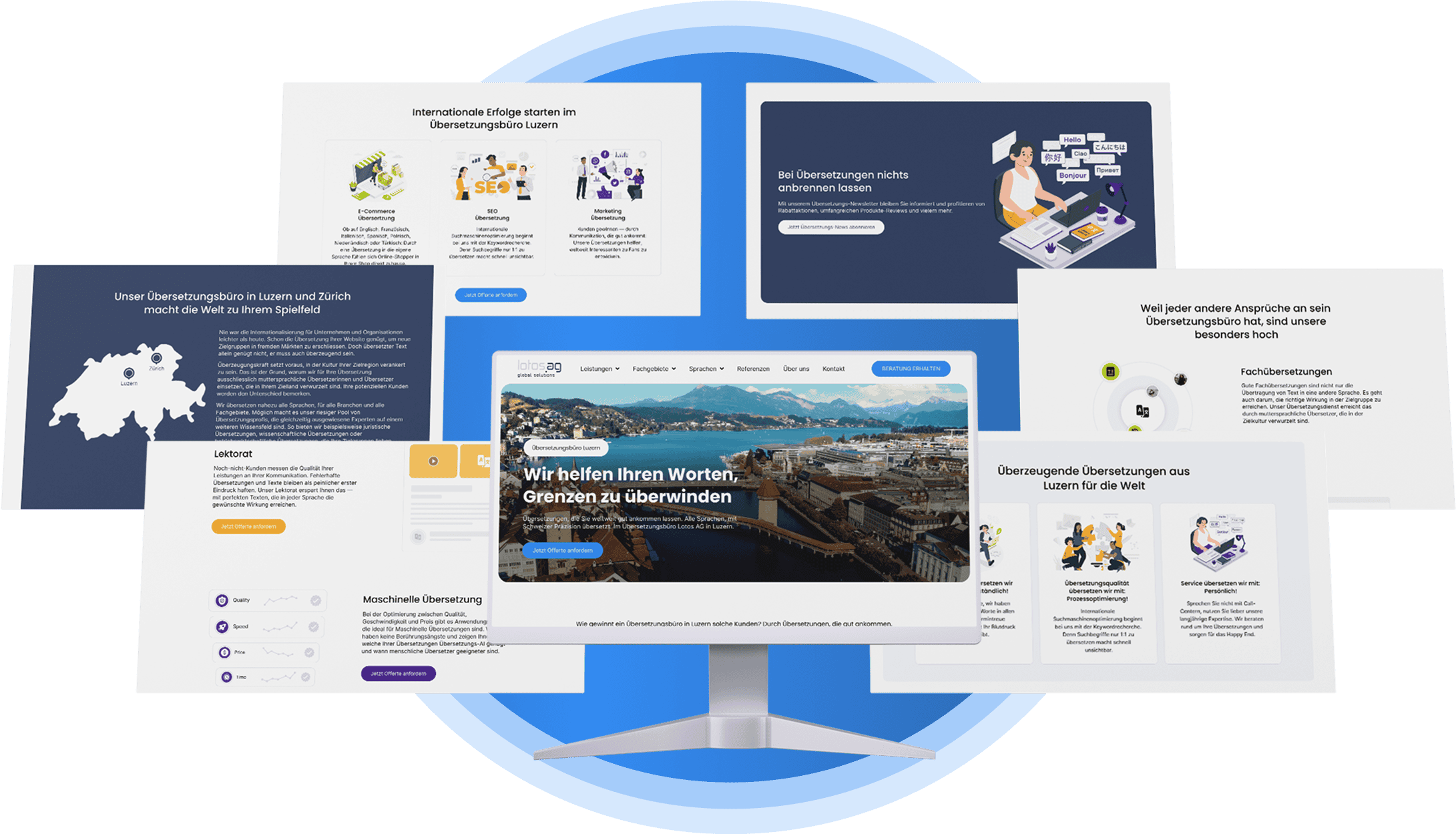 Auf einem Computermonitor wird die Homepage einer Website in deutscher Sprache angezeigt, umgeben von verschiedenen schwebenden Website-Abschnitten und Grafiken zu Übersetzungsdiensten.
