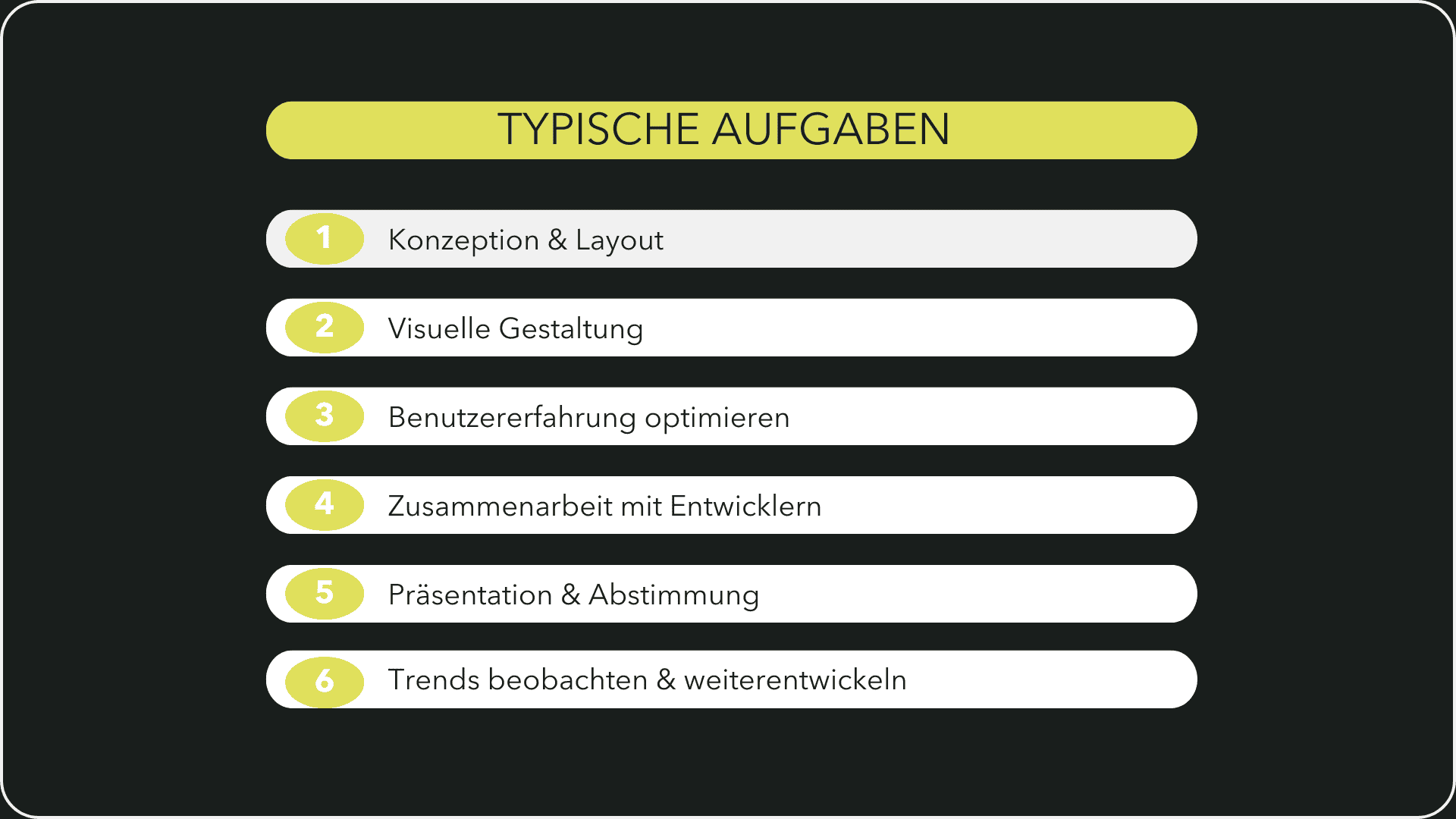 Typische Aufgaben eines Webdesigners